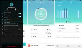 Обзор фитнес-браслета Honor Band A1: шагомер с амбициями
