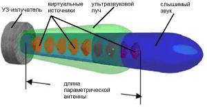 О минной войне на море: смерть из ниоткуда. Часть 2