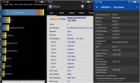 Обзор смартфона Meizu M5 Note: работа над ошибками Обзор смартфона Meizu M5 Note: работа над ошибками