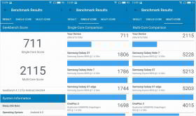 Обзор смартфона Meizu M5 Note: работа над ошибками Обзор смартфона Meizu M5 Note: работа над ошибками