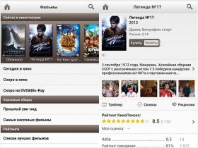 В поисках "Оскара". Десятка лучших Android-приложений для киноманов