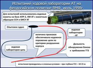 Антиторпеды: мы пока впереди, но нас уже обгоняют