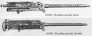 Оружие Второй мировой: авиационные пулемёты