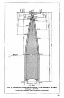 История калибра: 6,5 мм патрон Федорова