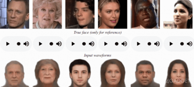 Воссоздать облик человека по его голосу? Это по силам искусственному интеллекту