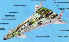 Проект самолёта М-19: многоразовый, космический, ядерный