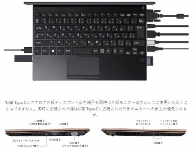 VAIO SX12 — ультрабук с множеством портов (5 фото)