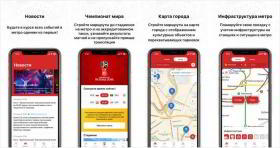 1001 мяч: как приложения и сервисы подготовились к Чемпионату мира