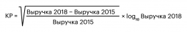 Рейтинг РБК: 50 самых быстрорастущих компаний России 2019 года