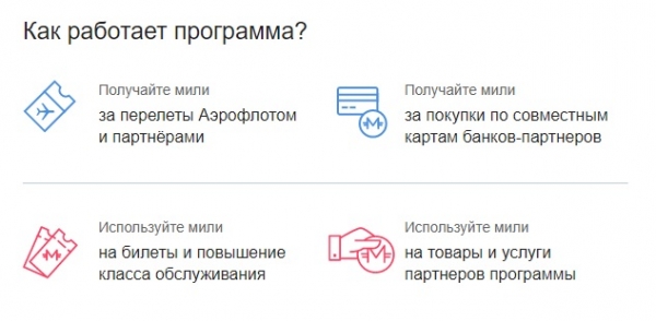 Особенности использования личного кабинета прошраммы лояльности Аэрофлот бонус