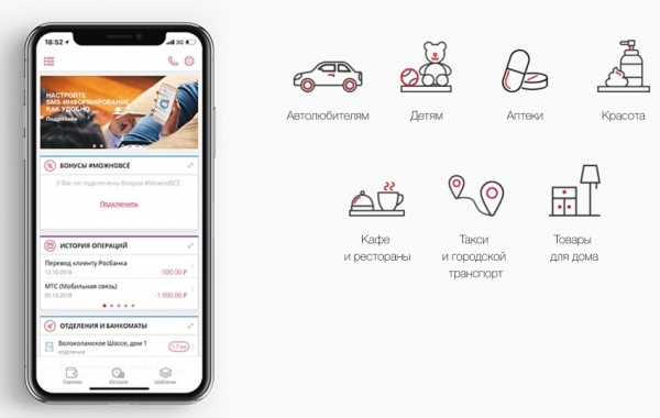 Бонусная программа «Можно всё» от Росбанка: преимущества, разновидности карт, начисление кэшбека
