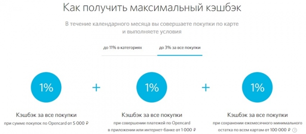 Дебетовая карточка Opencard от банка Открытие: преимущества, пошаговый процесс оформления