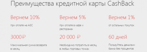 Карта cash back от Альфа-Банка: преимущества и требования к клиенту