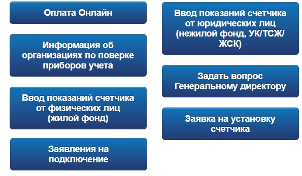 Тверь Водоканал – для чего нужен личный кабинет