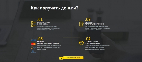 Как получить деньги через сервис UltraZaim: выбор МФО, оформление заявки онлайн Как получить деньги через сервис UltraZaim: выбор МФО, оформление заявки онлайн