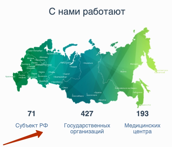 Регистрация и вход в личный кабинет Гигтест