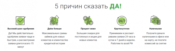 Как оформить займ на карточку в Тобольске: условия кредитования, преимущества МФО