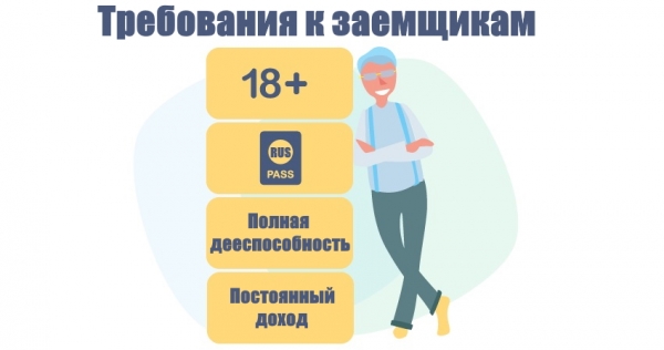 Оформление займа на Киви или Яндекс кошелек: главные преимущества, требования к заемщику
