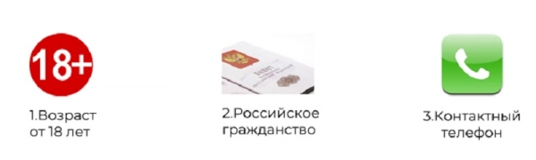 Оформление займа на сумму 300 рублей на Киви кошелек: преимущества и недостатки, требования к заемщику