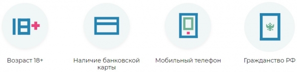 Способы оформления онлайн займа на Тратимо (tratimo.su)