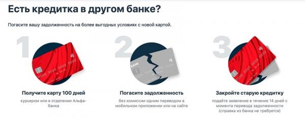 Кредитная карта с грейс-периодом на 100 дней без процентов: самые выгодные предложения от разных банков