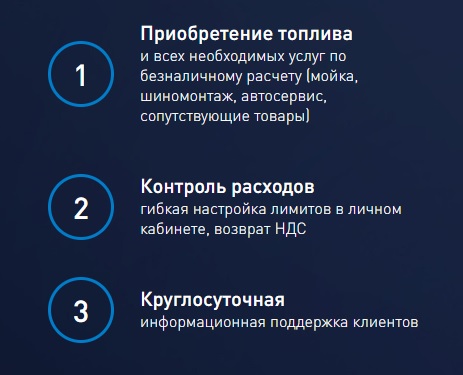 Оформление личного кабинета в бонусной программе Опти 24