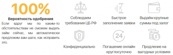 Оформление займа в МФО Робот Мани: условия для клиентов, преимущества компании