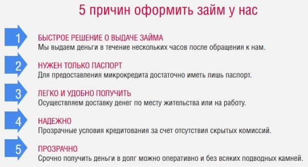 Как получить деньги в Хоум Займ: требования к заемщику, преимущества компании