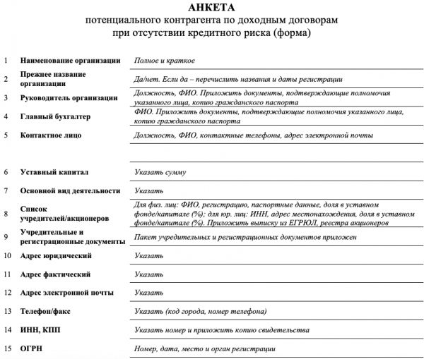 «ННК-Хабаровскнефтепродукт» – вход на официальный сайт, регистрация личного кабинета