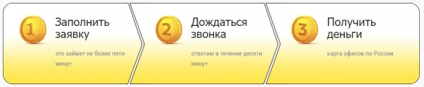 Как получить деньги в МФО Прайм-займ: условия для клиентов, преимущества компании