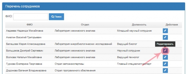 «Веста» Россельхознадзор вход в личный кабинет – осуществление входа «Веста» Россельхознадзор вход в личный кабинет – осуществление входа