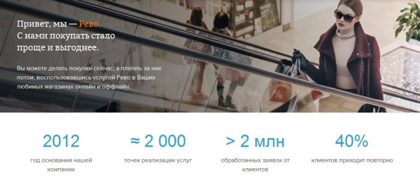 Как получить займ на карту с помощью МФО &laquo;Рево Плюс&raquo;: пошаговая инструкция, преимущества компании