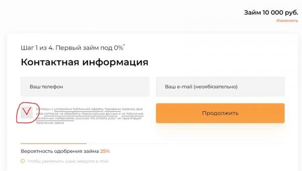 Выбор МФО с помощью Mandarino Займ: требования к заемщику, пошаговый процесс оформления кредита