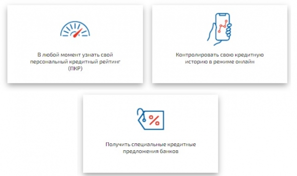 Для чего нужен личный кабинет НБКИ и как создается учетная запись