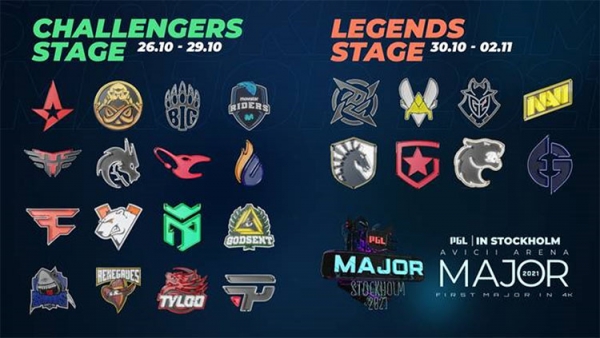 PGL Major Stockholm 2021: формат, участники, расписание мейджора по CS:GO