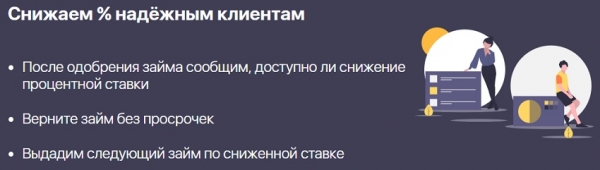 Оформление займа в МФО Робот Мани: условия для клиентов, преимущества компании