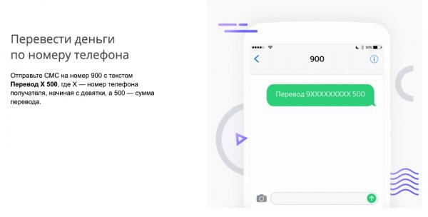 Перевод денег в Сбербанке: все способы
