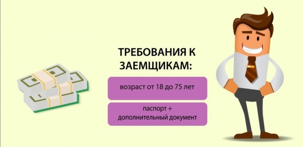 Как быстро оформить займ на карточку в Таганроге: пошаговый алгоритм, преимущества кредитования