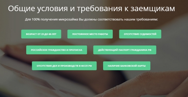 Как получить выгодный займ на карту без отказа в Анапе: условия кредитования, преимущества МФО  