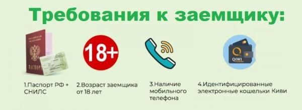 Как оформить займ на Киви на 100 рублей: выбор МФО, способы погашения долга