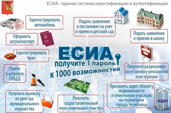 Федеральная налоговая служба – как создать личный кабинет налогоплательщика Федеральная налоговая служба – как создать личный кабинет налогоплательщика