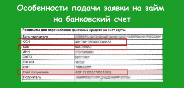 Онлайн-займы на банковский счет: пошаговый процесс оформления, список документов