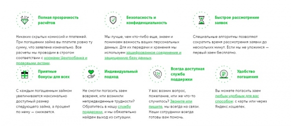 Как оформить займ на карту онлайн в Екатеринбурге: пошаговая инструкция, способы погашения долга