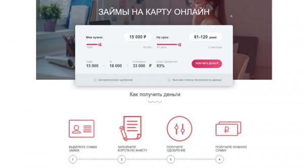 Как оформить займ без паспорта: пошаговый алгоритм, проверка клиента
