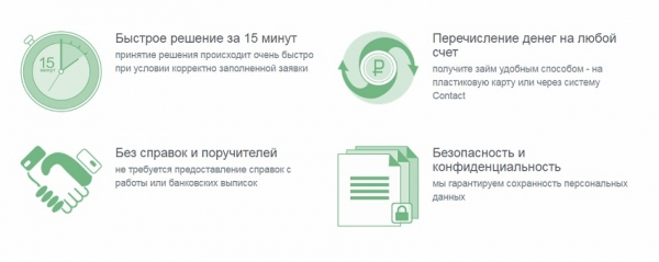 Условия оформления займа на карту в Пятигорске: требования МФО, преимущества кредитования