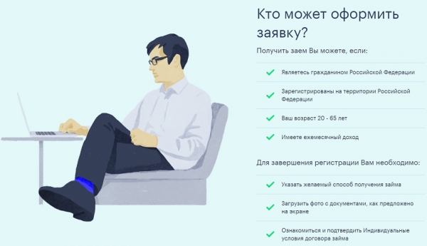 Оформление займа на карту в Йошкар-Оле: условия кредитования, требования к заемщикам