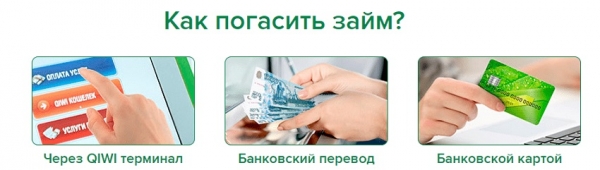 Как оформить займ на карту онлайн в Екатеринбурге: пошаговая инструкция, способы погашения долга