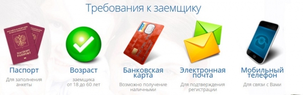 Как оформить займ на карту онлайн в Екатеринбурге: пошаговая инструкция, способы погашения долга