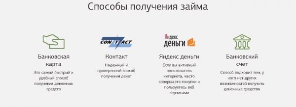Как оформить займ на 300&nbsp;000 рублей: пошаговый алгоритм, способы погашения долга