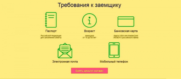 Оформление онлайн-займа на карту в Саранске: требования к заемщику, способы погашения долга